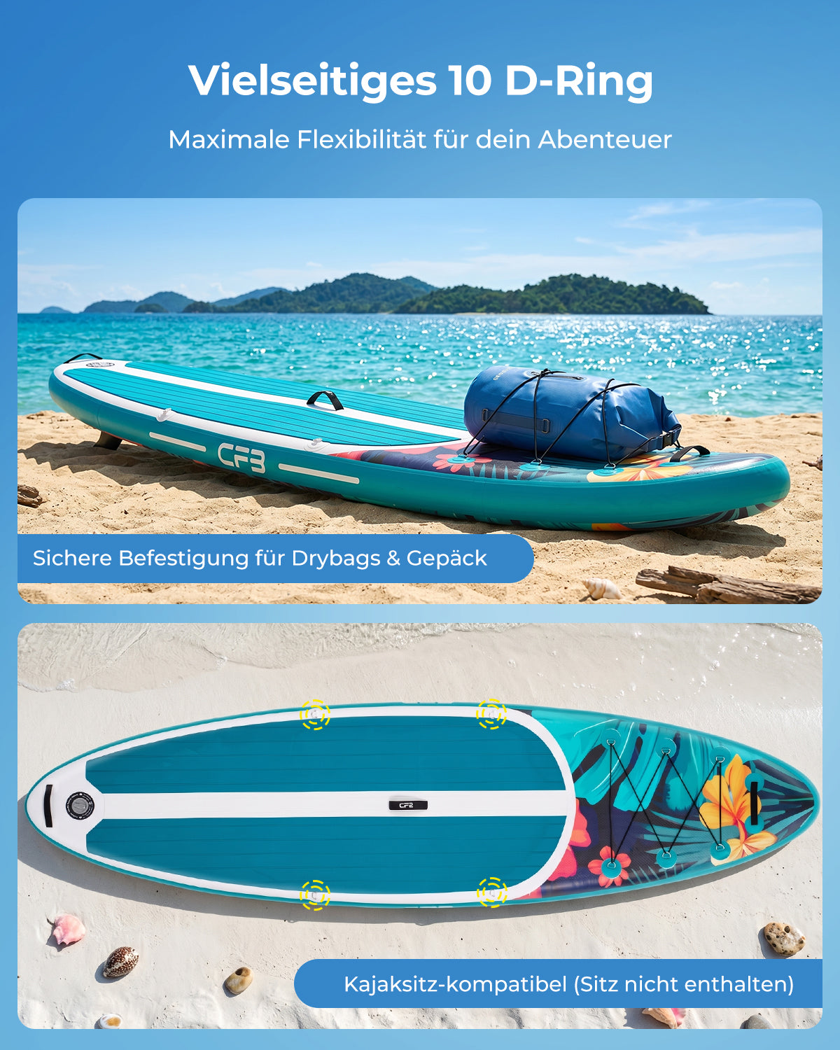 CFB Stand Up Paddling Board Aufblasbar 320x84x15cm, Extra Breites SUP Board Set für Erwachsene & Anfänger, Max 130kg, mit Tragegurt, Doppelhubpumpe & 5L Dry Bag