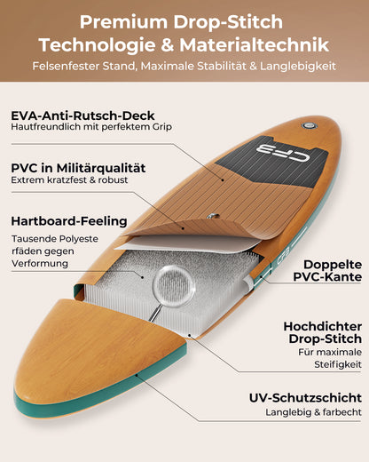 CFB Stand Up Paddling Board Aufblasbar 320x84x15cm, Extra Breites SUP Board Set für Erwachsene & Anfänger, Max 130kg, mit Tragegurt, Doppelhubpumpe & 5L Dry Bag