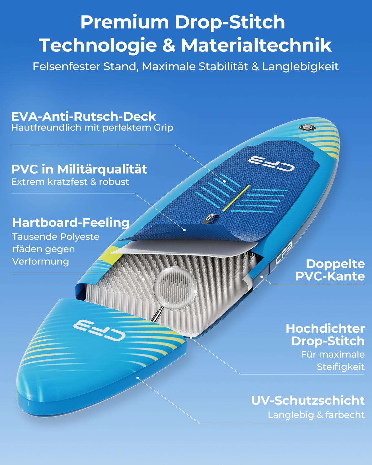 CF3 Premium SUP Board – Allround Stand Up Paddle Board für Anfänger & Fortgeschrittene