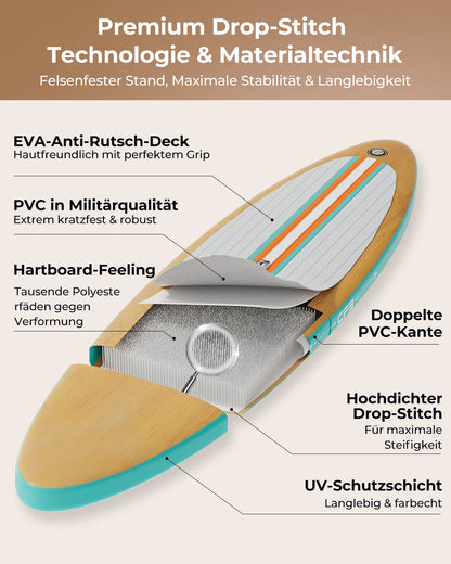 Premium Inflatable SUP Board 10'6'' – Stabil & Kipp­sicher – Hochdruck Drop-Stitch Technologie – Rutschfeste EVA-Deckfläche – Ideal für Anfänger & Fortgeschrittene