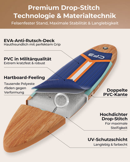 CFB Stand Up Paddling Board Aufblasbar 335x86x15cm, Ultra Breites SUP Board Set für Erwachsene & Familie, Max 140kg, mit Tragegurt, Doppelhubpumpe & 5L Dry Bag